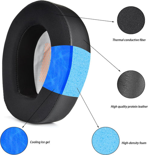 Cooling Gel Earpads Replacement Cover for JBL Quantum ONE/Q ONE/Q1 Gaming Headphones, High-Density Noise Isolation Foam