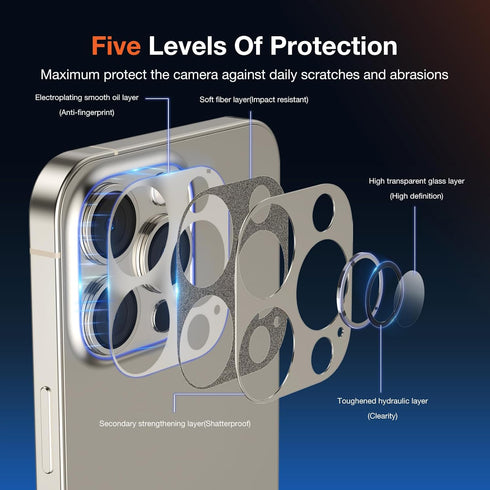 2 Pack Camera Lens Protector for iPhone 15 Pro Max/iPhone 15 Pro, Titanium Alloy Glass Camera Cover Screen, Anti-drop, Case Friendly ? (Golden, 15 Pro / 15 Pro Max)