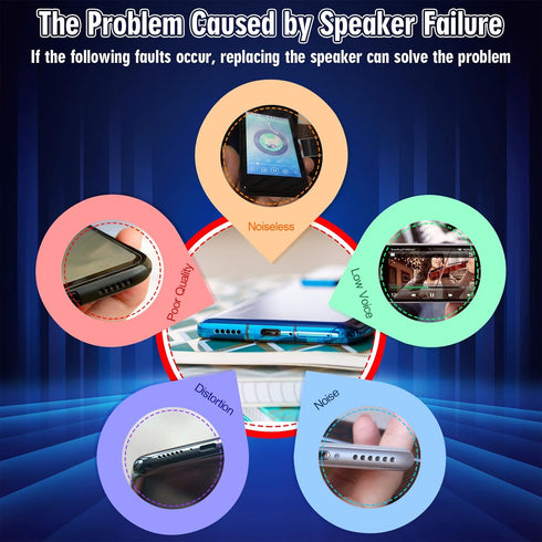 YWLRONG for Samsung Galaxy A32 5G Loud Speaker Replacement for Samsung Galaxy A13 5G Loudspeaker A42 5G A136 A326 A426 Ringer Speaker Buzzer Assembly withTools