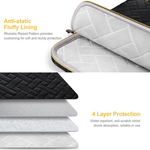 Lacdo 14 Inch Laptop Sleeve Case for HP Lenovo Dell ASUS Acer Chromebook, Water-Resistant, Elegant Black