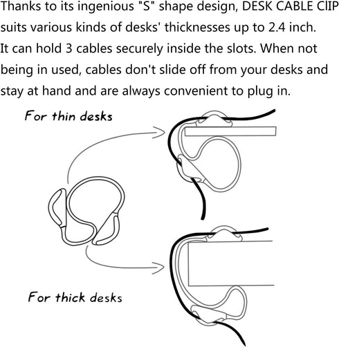 Jiulory -3 Packs Cable Holder - Cord Organizer - Cable Management Clips - Wire Holder System Multipurpose Cable Clips
