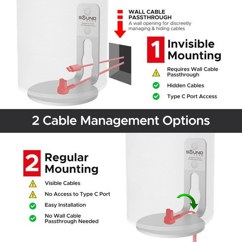 ERA100 Wall Mount Bracket, Low Profile, White, Compatible with Sonos ERA 100 Speaker, All Fixing Hardware Included