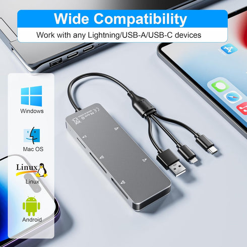 Memory Stick pro Duo Adapter 5-in-1 Multi Memory Card Reader for PC/USB-C/iPhone, Lightning+USB A+USB C