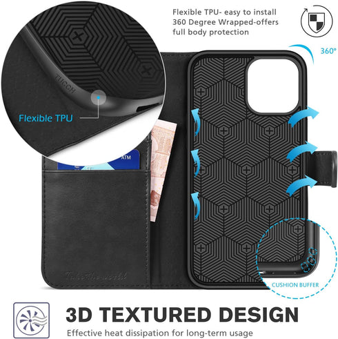 TUCCH Wallet Case for iPhone 12 Mini 5G, RFID Blocking Card Slot Stand, PU Leather Magnetic Flip Folio Cover