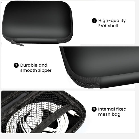 Lamshaw MP3 M31, M32 4 Inch MP3 Compatible with Fanvace Player Case, Hard Shell Travel and Storage Case Carrying Case