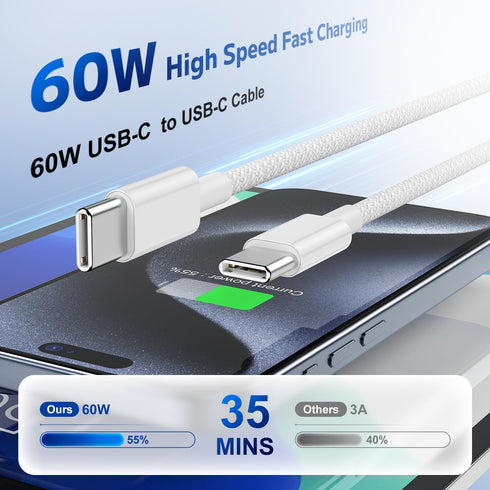 Type C to Type C Fast Charging Cable for iPhone 15 Pro, 2Pack Nylon Braided USB C to USB C 10 feet Charger for iPhone