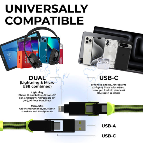 Rolling Square inCharge XL Pocket 6-in-1 Portable Universal Charging Cable, 100W Ultra-Fast Charging, 0.5ft/15cm,