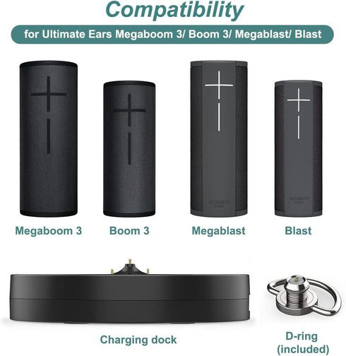 Charger for Ultimate Ears Boom 3/Megaboom 3/Blast/Megablast, Replacement Charging Dock Station with USB Port
