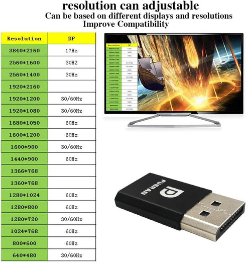 DP - DisplayPort Display Emulator EDID Emulator Plug 2K, 4K 4096x2160@60Hz Compatible