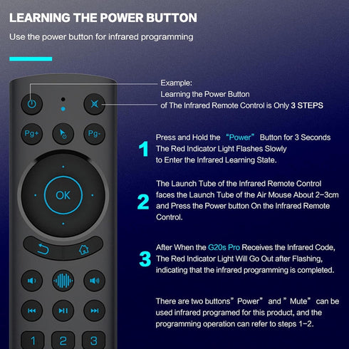 ZEZEFUFU G20S 2.4G Replacement PRO BT Wireless Voice Air Mouse for Android TV Box Smart TV Remote