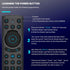 ZEZEFUFU G20S 2.4G Replacement PRO BT Wireless Voice Air Mouse for Android TV Box Smart TV Remote