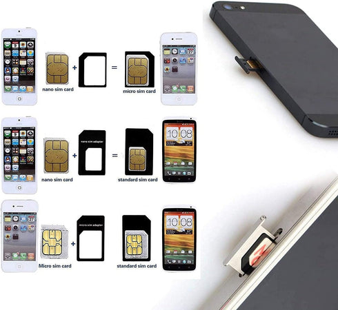 SaiTech IT 20 Pack New Nano and Micro Sim Adapter With Eject Pin Needle - Easy to Use and Store - Black