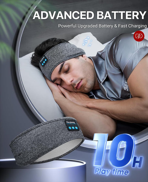 Sleep Headphones Wireless, Perytong Bluetooth Sports Headband with Ultra-Thin HD Stereo Speakers