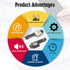 YWLRONG Loud Speaker Replacement for iPhone 13 - A2633 A2482 Ringer Speaker Buzzer Assembly with Tools