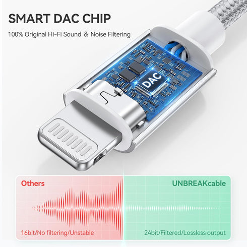 UNBREAKcable Headphones Adapter for iPhone, MFi Certified Lightning to 3.5mm Jack Converter, Compatible with iPhone