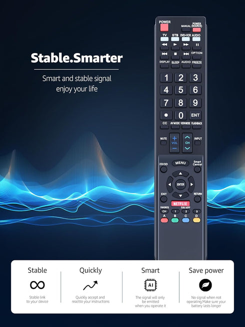 GB118WJSA Replacement TV Remote Control for Sharp Television Fit for Sharp AQUOS TV Models GB004WJSA GB005WJSA
