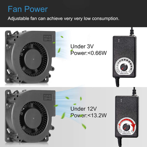 120mm 12V 110V 115V 12V 2A DC Blower Cooling Fan, AC to DC Power Cord with Speed Controller,for Router Receiver DVR