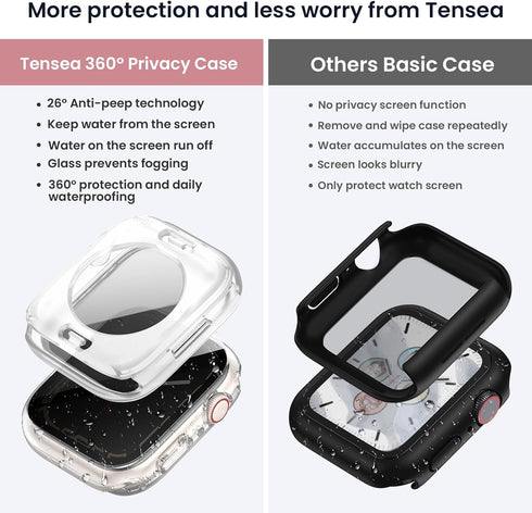 Tensea (2-in-1) Waterproof Apple Watch Screen Protector Case SE 2nd Generation, 40mm, Full Protection