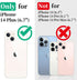 Cozycase Waterproof Case Compatible with iPhone 14 Plus - Full Body Shockproof Dustproof Dropproof with Built-in Screen