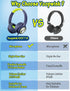 Shop Kids Headphones with Microphone - Wired Over Ear, 85dB/94dB Volume Limit for Boys, Girls, Teens, Perfect for
