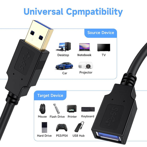 Qxcynsef 3.0 15 FT,5Gbps More,Black,15FT USB Extension Cable High Speed Data Transfer Extra Long A Male to A Female