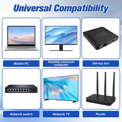 Jxiwfvl RJ45 1 3 Cat5, Cat5e, Cat6, Cat7 Set-top Male to Female LAN Splitter Cable, Ethernet Adapter for LAN Ethernet
