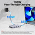 THANDBLE 6 1 3*USB-A 100W USB C to Dual HDMI Adapter, in Docking Station Dual Monitor, Data Ports, PD, HDMI Splitter