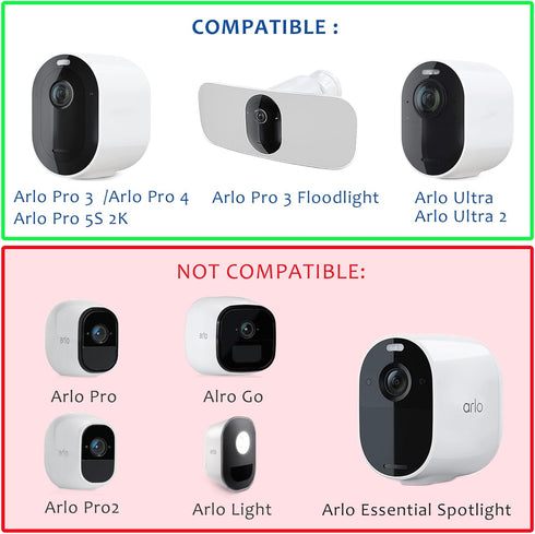Solar Panel Charger for Arlo Pro 5S 2K, Pro 4, Pro 3, and Ultra Cameras Security System - 1PACK