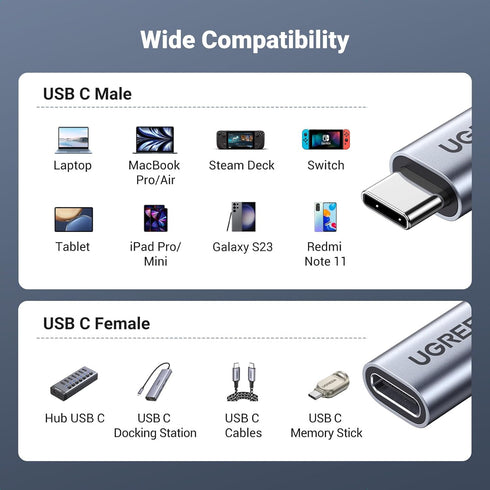 UGREEN USB C Extension Cable 3.3Ft, 10Gbps, 100W - Type C Male to Female, Compatible with PSVR2, MacBook, iPad Pro,