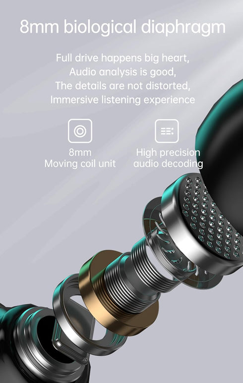 True Wireless Earbuds, 2024 Bluetooth 5.3 Headphones, Waterproof Touch Control Ear Buds with Built-in Mic, Model 35