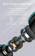 True Wireless Earbuds, 2024 Bluetooth 5.3 Headphones, Waterproof Touch Control Ear Buds with Built-in Mic, Model 35