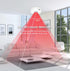 WiFi Smart Motion Sensor, Wireless Infrared Home Security System with Free App Alerts, No Hub Required