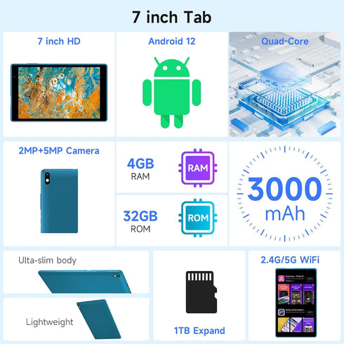 Tablet 7 inch Android 12.0, 4GB+32GB ROM, Quad-Core, WiFi, GMS, Dual Camera, Educational Games, Green