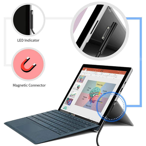 USB-C Charging Cable for Microsoft Surface Pro 7/6/5/4/3, Go3/2/1, Laptop 4/3/2/1, 20 cm, Requires 45W 15V/3A Charger.