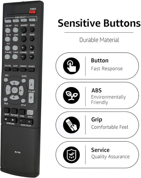 Replacement Remote Control - Fit for DENON RC-1158 RC-1170 RC-1180 for AV Receiver only