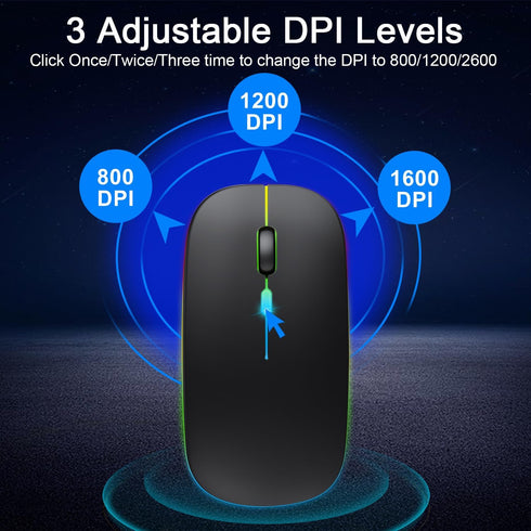 Wireless Bluetooth Mouse for iPad/MacBook Pro/Air/Laptop/PC, Rechargeable Silent Portable Slim Mouse for Surface