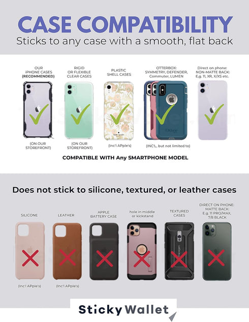 LIFESTYLE DESIGNS The StickyWallet, Premium Spandex Stick-on Phone Wallet Card Holder, Unique Double Pocket Design