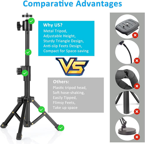 BILIONE Webcam Tripod Stand for Logitech C920 C922 C930e C920S C615 C960 BRIO 4K, Lightweight Mini Extendable Desk