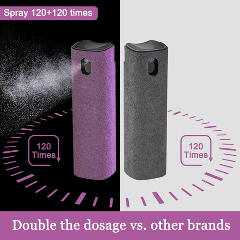2Pcs Laptop Screen Monitor Cleaner Spray, Portable Phone Touchscreen and Car Screen Cleaning Kit for Cell Phones, Tablet