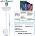 Apple MFi Certified Lightning to USB Camera Adapter with Charging Port, USB 3.0 OTG Cable for iPad, Compatible with