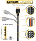 PowerBear 4K HDMI Cable 25 ft, 2 Pack, High Speed with Braided Nylon & Gold Connectors for PS5, Xbox One