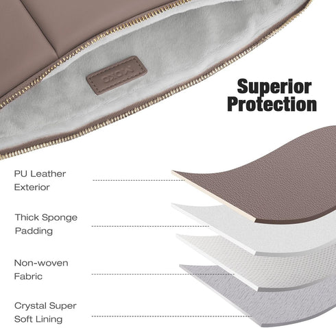 MoKo 9-11 Inch Puffy Tablet Sleeve Bag for New 11-inch iPad Pro M4/iPad Air M2, iPad 10th Gen 10.9, Built-in Elastic