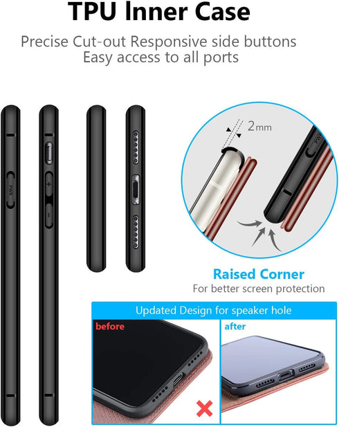 OCASE Compatible with iPhone 11 Wallet Case - PU Leather Flip Case with Card Holder and Magnetic Closure