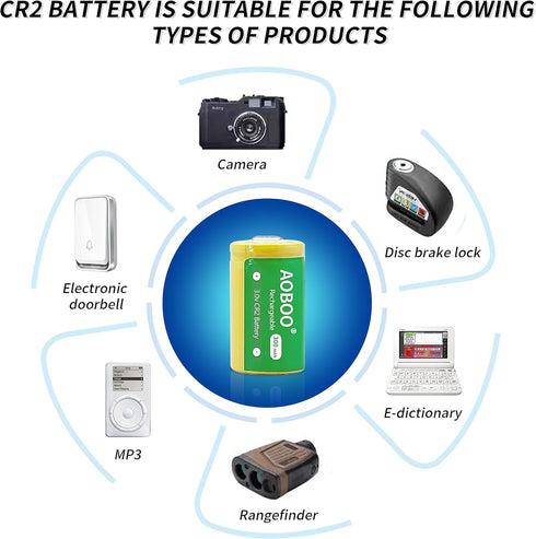 AOBOO 2pcs CR15H270 3V CR2 300Mah Rechargeable Battery with USB Charger,for Photo camera Disc Brake