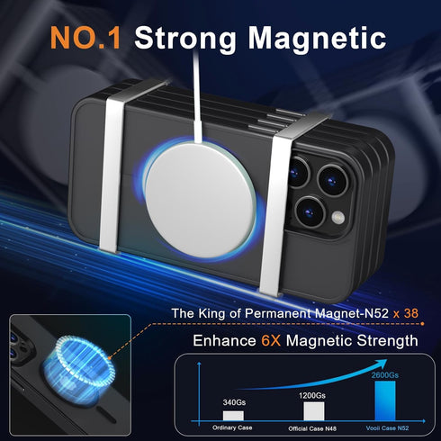 Vooii iPhone 12 Pro Max Case - Strong Magnetic, Slim Translucent Matte, Magsafe Compatible, with Screen & Camera