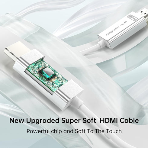 Fiber Optic HDMI 2.1 Cable, Super Soft & Lightweight Active Optical Cord, 10ft Compatible with Projector and TV