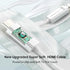 Fiber Optic HDMI 2.1 Cable, Lightweight Active Optical HDMI 2.1 Cord for Projector, Game Console, PC, TV (24.6ft)