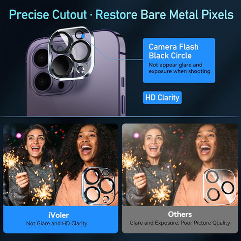 ivoler 4-Pack Tempered Glass Camera Lens Protector for iPhone 14 Pro Max, 15 Pro Max, 15 Pro, 14 Pro 6.1''