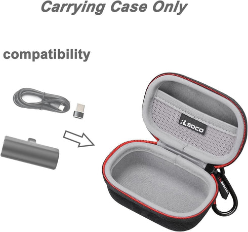 RLSOCO Case for iWALK Mini Portable Charger 4500mAh/4800mAh, Ultra-Compact Power Bank Case Only