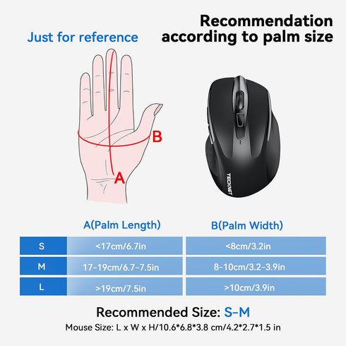 TECKNET Wireless Mouse (BT5.0/3.0 & 2.4G) Rechargeable 4800 DPI Silent Mouse, 8 Buttons, USB A Wide Compatibility -